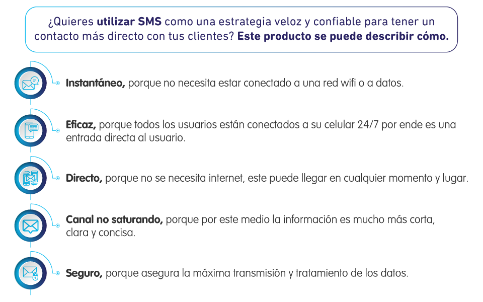 Servicio al cliente y sus canales 1